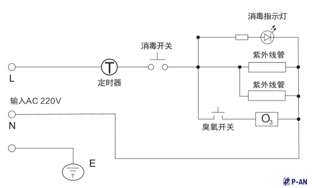 多功能智能消毒柜 多功能智能消毒柜