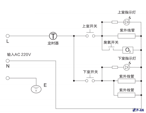 多功能智能消毒柜 多功能智能消毒柜
